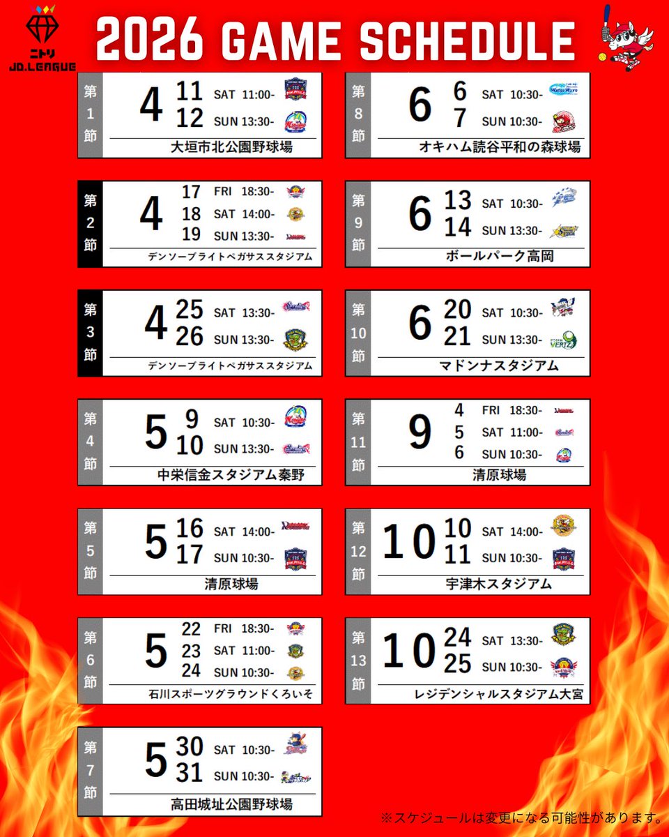 デンソーブライトペガサス/DENSO tweet media