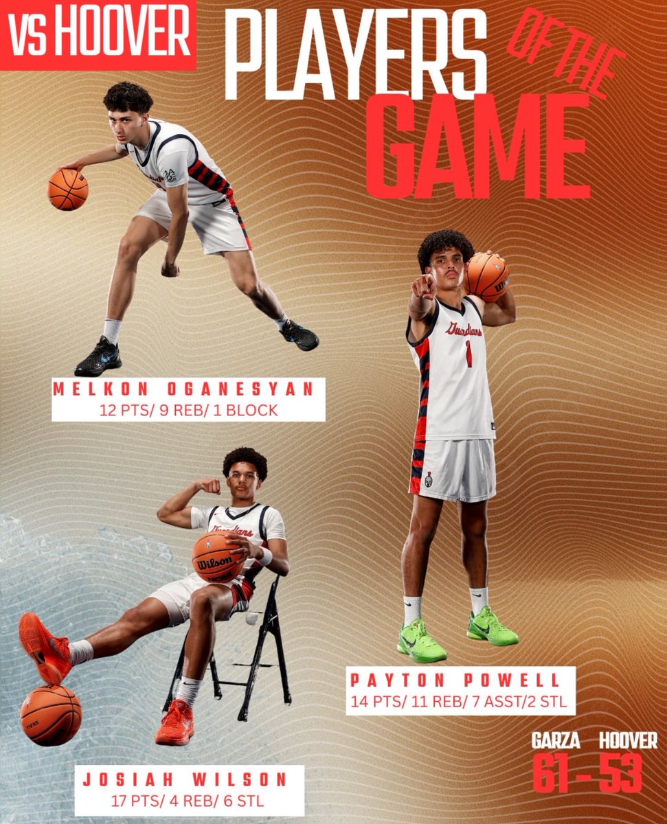 Catching up from last weeks win over Hoover. FINAL 61-53 🏀 Guardians were led by : 
SR G Payton Powell 14 pts 11 reb 7 ast 4 stl
JR F Melkon Oganesyan 12 pts 9 reb 1 blk
SO G Josiah Wilson 17 pts 4 reb 6 stl
We’re now 4-1 in league, 17-7 overall. 
#standformore #greatteamwin