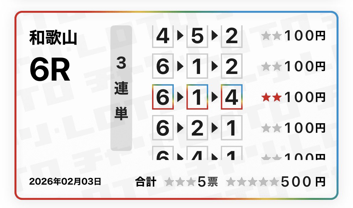 ふぅ…
呟かない方が当たる😭