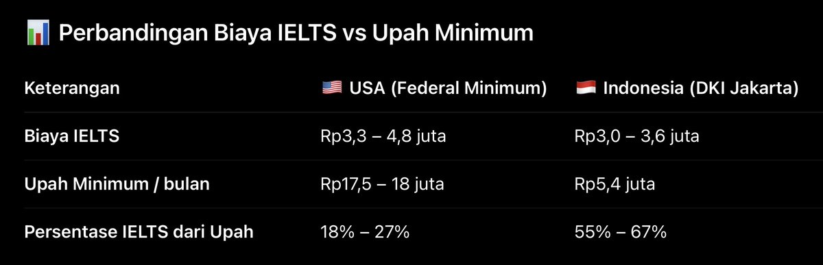 Jeya • English Hacks tweet media