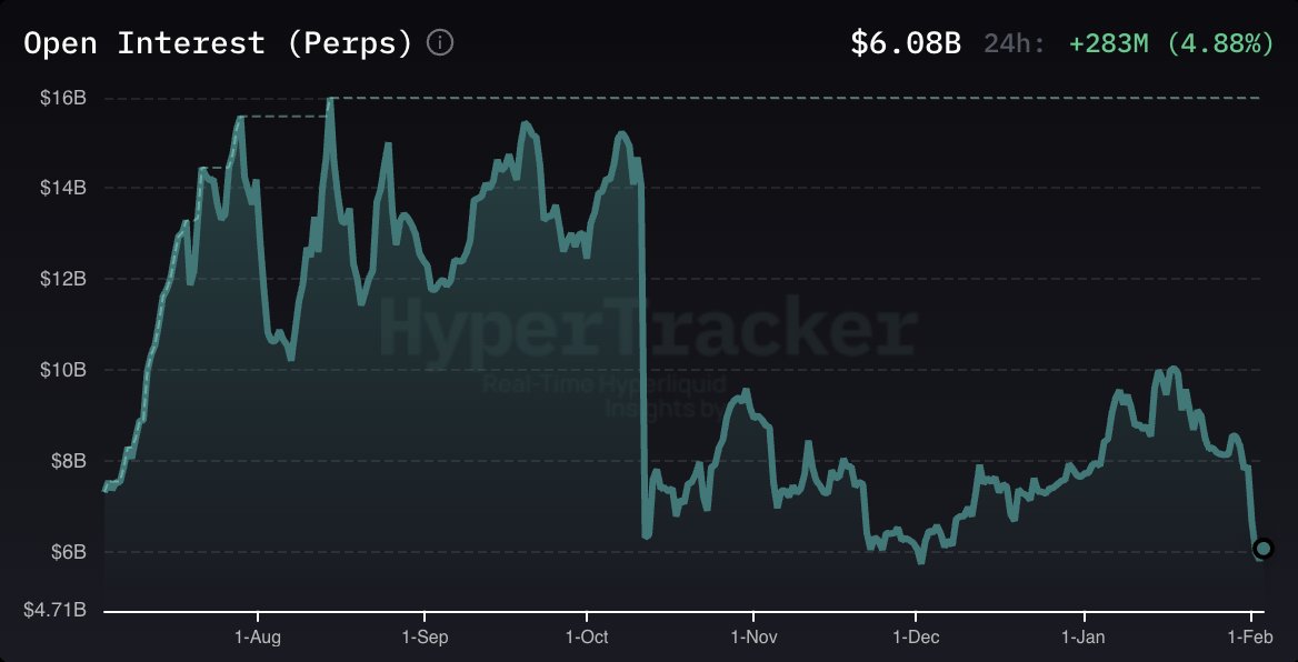 Jordi in Cryptoland tweet media