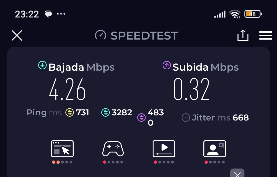 Sants_01's tweet photo. @NetlifeEcuador la realidad de un plan de 800 mbps todas las noches. https://t.co/sYo0FM3k4E