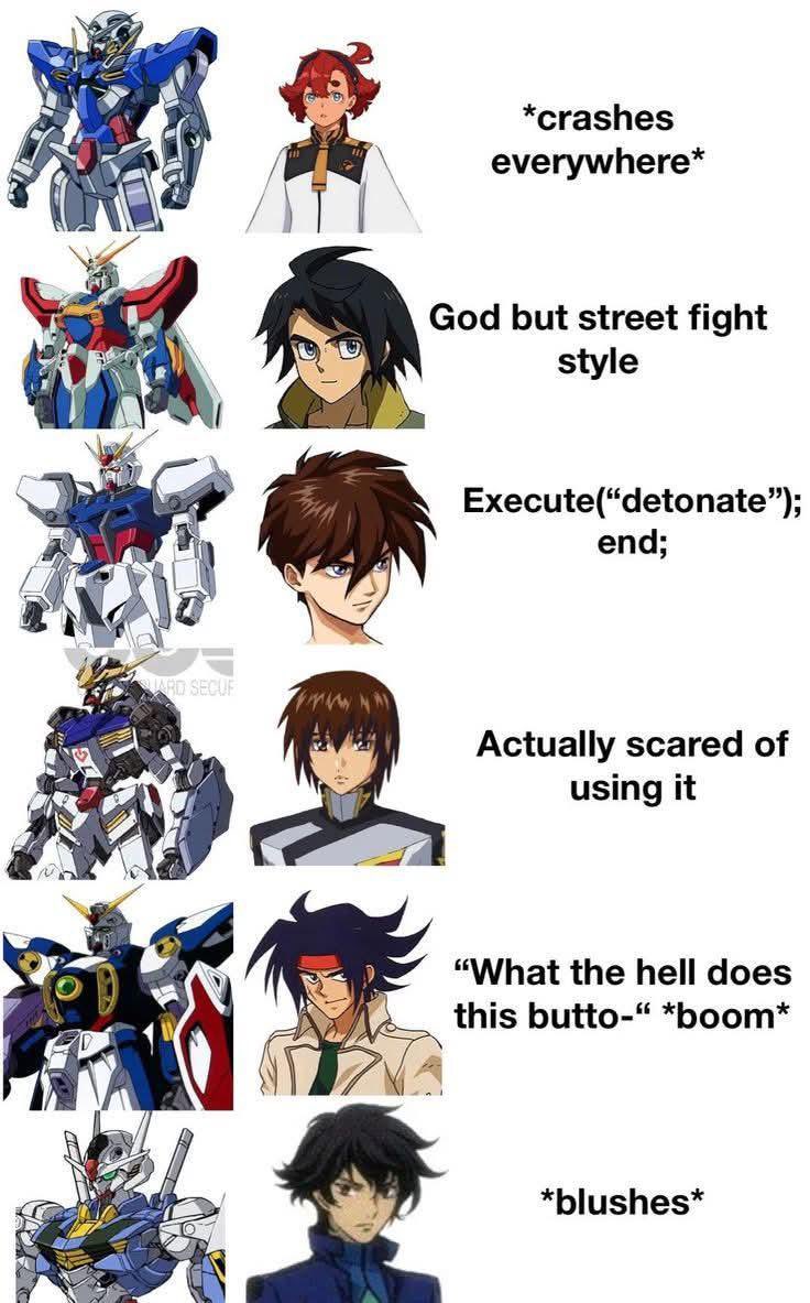 Gundam Bros tweet media