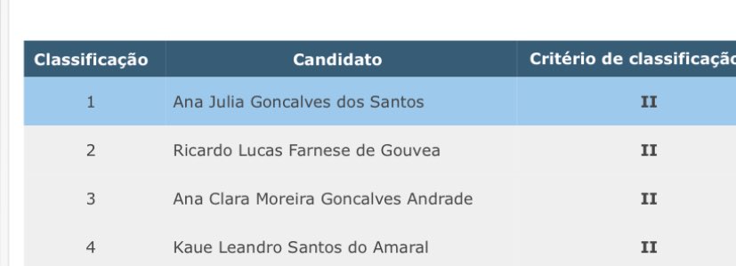 bfr_juh's tweet image. OLHA LÁ O OUTDOOR COM MEU NOME!!!!!!!! #prouni