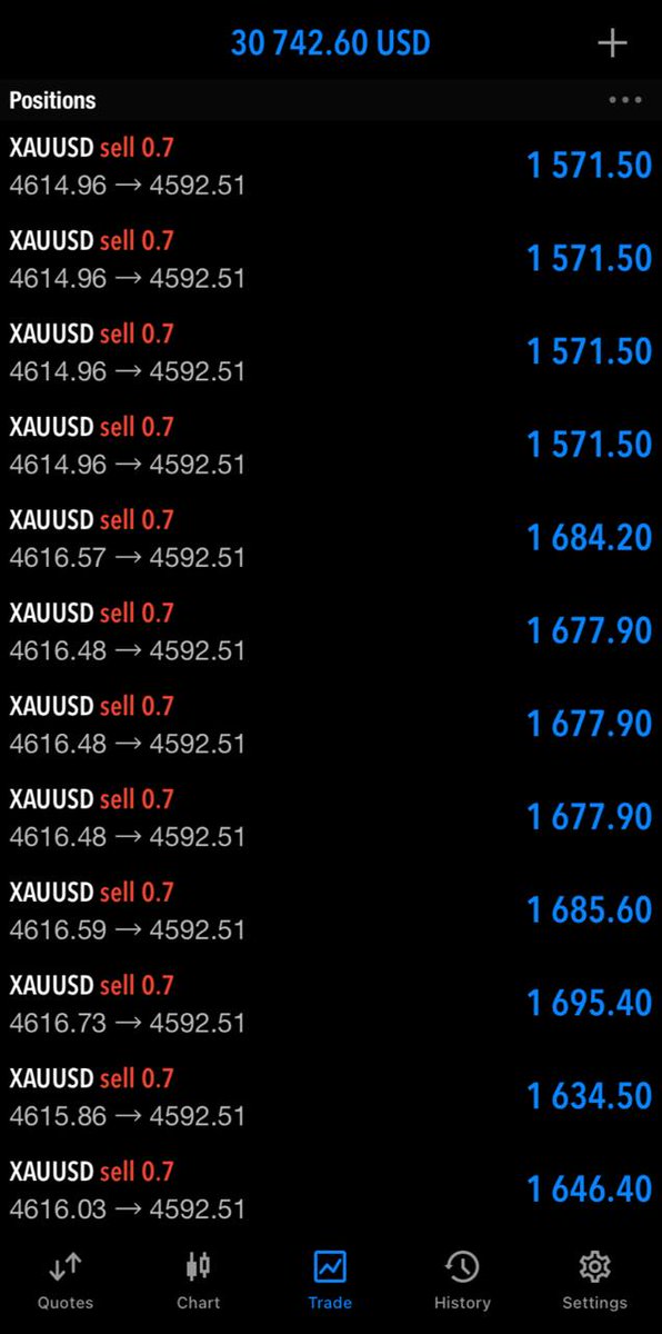 XAUUSA122's tweet image. How it was going yesterday!
Let's connect and let's complete dream.

Join my telegram channel for free @XAUUSD Signals and Account Management Service.

t.me/ForexTrading229

#XAUUSD #FreeSignals #forexlearning #FreeSignals #XAUUSD #GOLD #GoldInvestment #accountmanagement