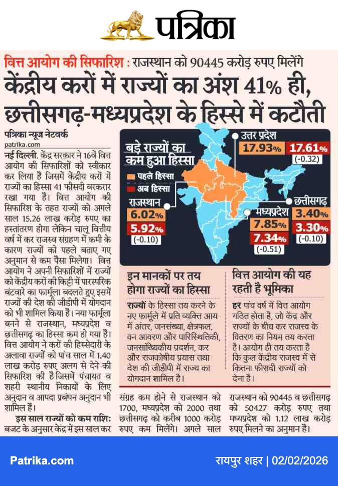 Bhupesh Baghel tweet media