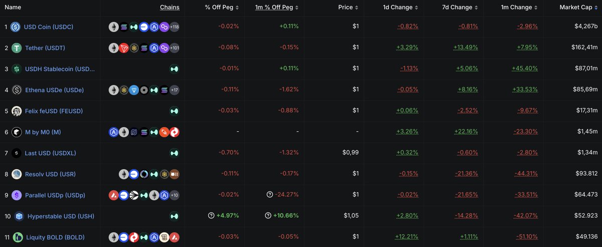 Jordi in Cryptoland tweet media