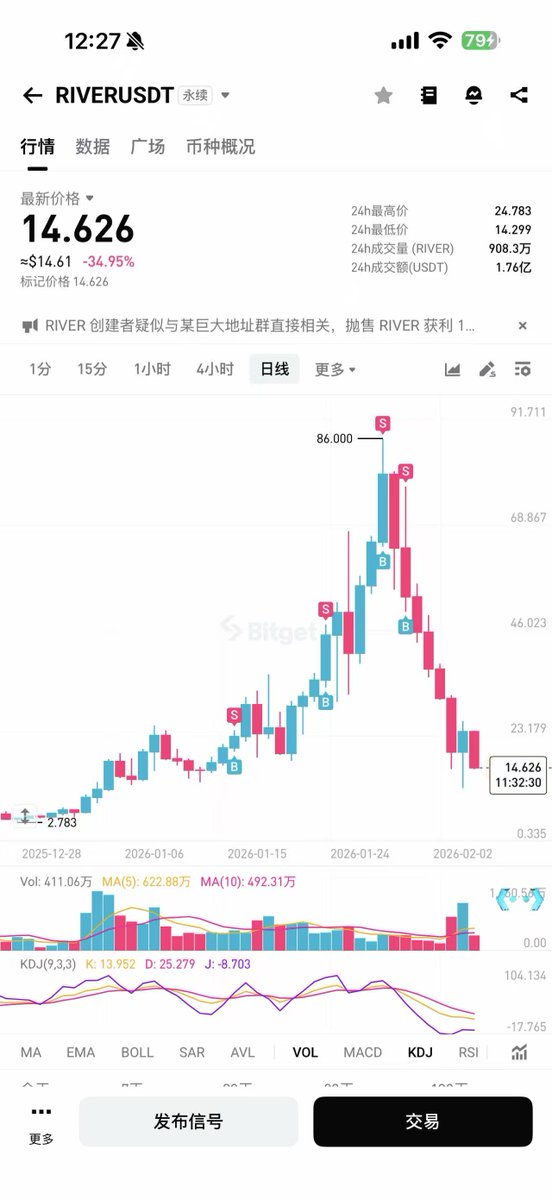 大表哥【正能量】 tweet media