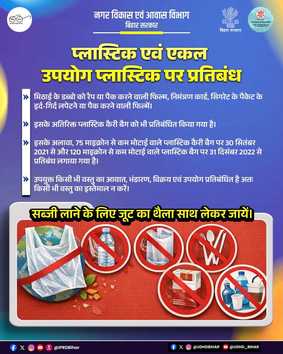 UDHDBIHAR's tweet image. 🚫 प्लास्टिक एवं एकल-उपयोग प्लास्टिक पर प्रतिबंध 🚫

पर्यावरण संरक्षण एवं जन-स्वास्थ्य को ध्यान में रखते हुए भारत सरकार द्वारा Single Use Plastic (SUP) पर प्रतिबंध लगाया गया है। इसके अंतर्गत निम्नलिखित वस्तुएँ पूरी तरह प्रतिबंधित हैं 👇
#SayNoToPlastic #GoGreen 
#SaveEnvironment