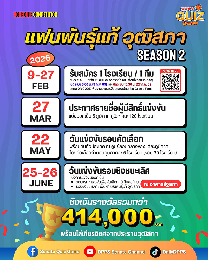 contestwar's tweet image. สํานักงานเลขาธิการวุฒิสภา ขอเชิญนักเรียนมัธยมศึกษาตอนปลาย หรือเทียบเท่า สมัครเข้าร่วมการแข่งขันตอบปัญหาเชิงวิชาการเกี่ยวกับวุฒิสภาและการเมืองการปกครองของไทย ชิงรางวัลมูลค่ารวม ๔๑๔,๐๐๐ บาท พร้อมโ,รางวัล และเกียรติบัตร contestwar.com/contest/18065