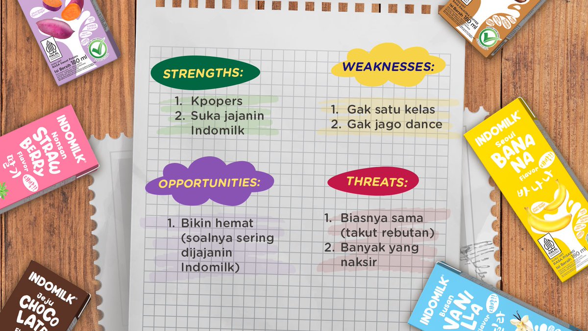 Indomilk Your Way tweet media