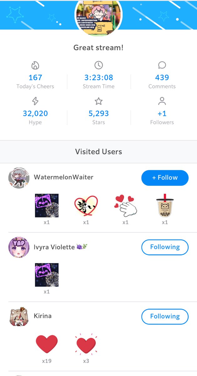 Uhm… I forgot to take a video I was so overwhelmed ;;v;;

Extra Shoutouts for who I cut off:
MeiMei, Morpho, Xavi, Jelli, Asa Chibi!!!

And for the overall event bonus thanks to Wawa, Ivy, Kirina, Stapleon, Cappy, Brad, Neeto, somefish, Nagi, Vikare, and Blanket!!!!