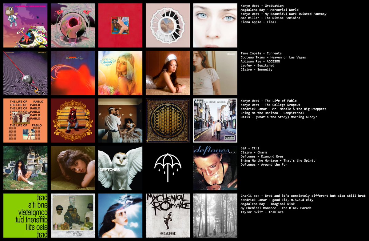 $erotonina ⊹ ࣪ tweet media