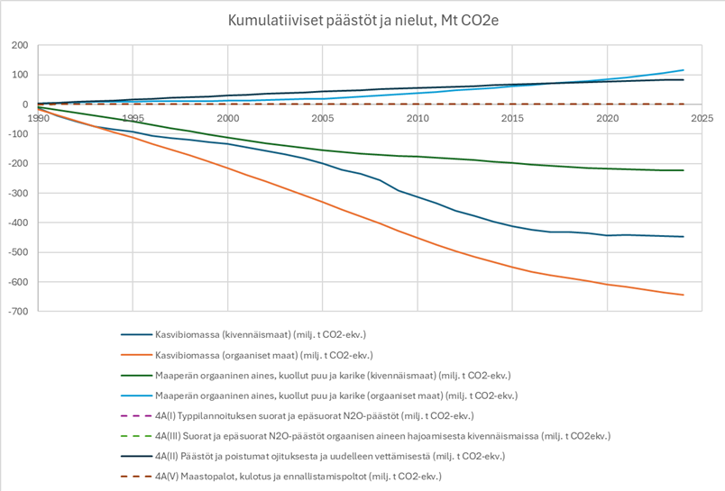 Ilkka Leinonen tweet media