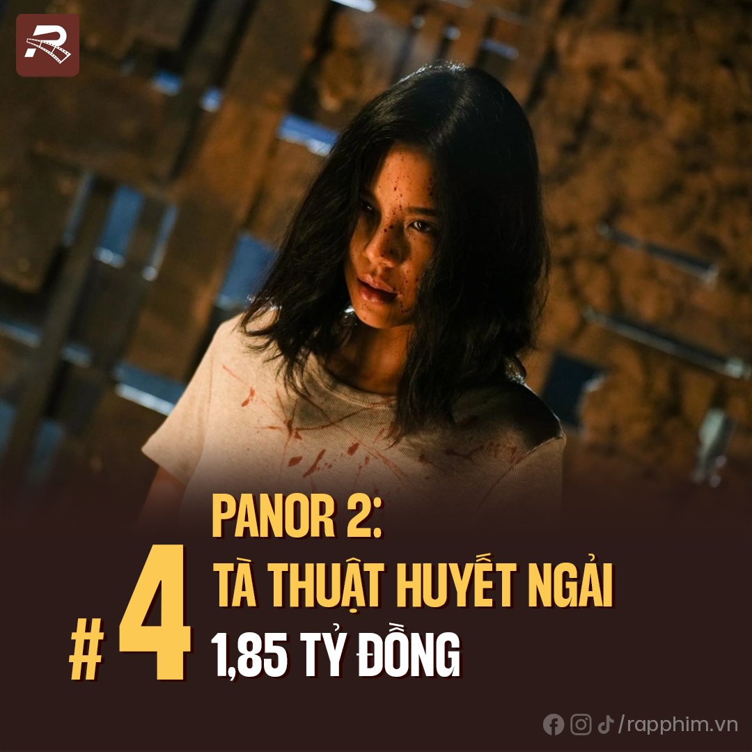 After only few days, #Panor2 ranks No. 4 on Top revenue rankings of Vietnam cinema for the past week 🥳👏
 #พนอ2 
#Cooheart