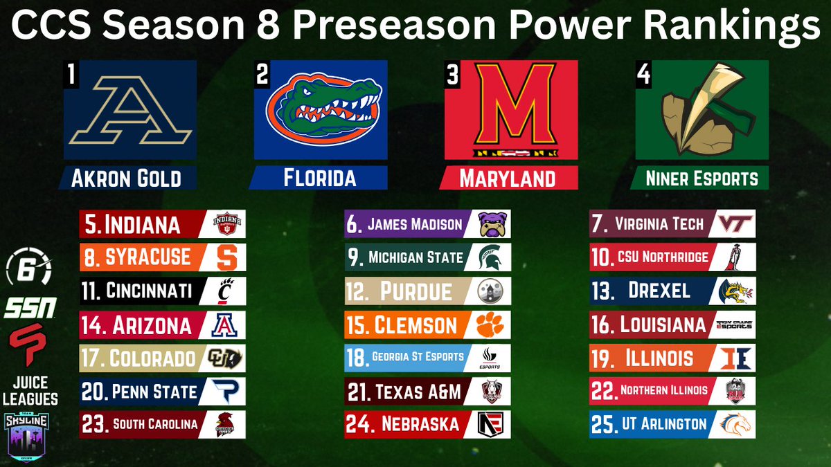 Collegiate Conference Series tweet media