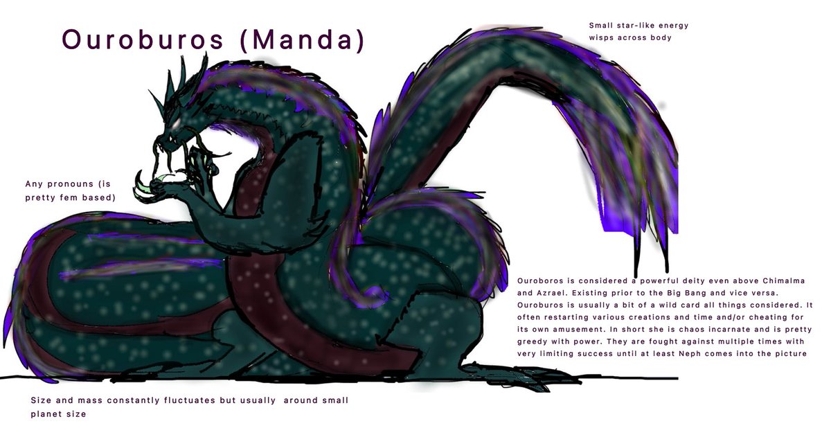 Nothing much just wanna show off a massive design update I’m proud of for one of my fangoji verses 

(Mid 2024 vs now)