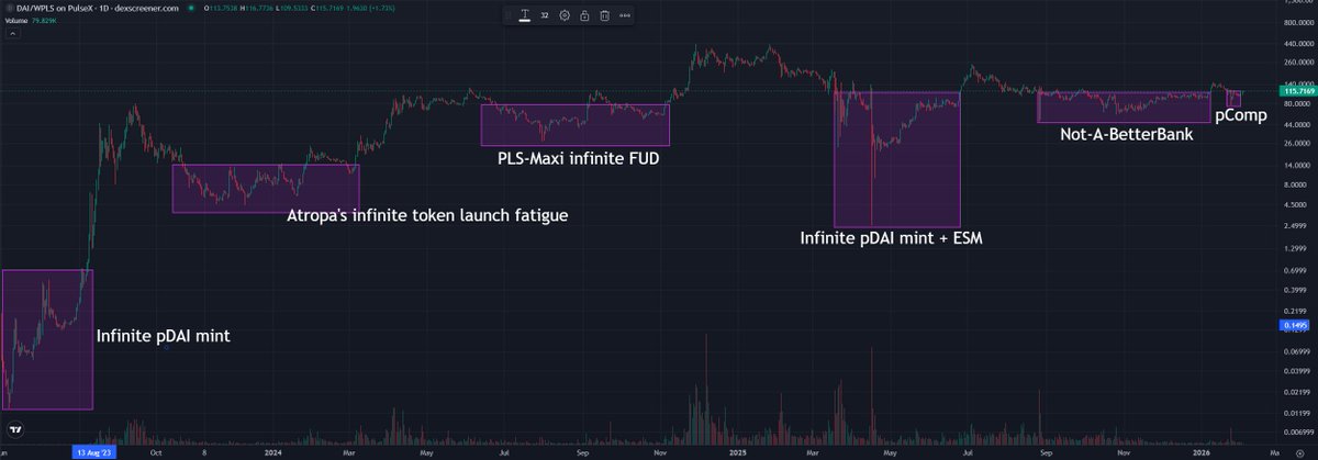 p-DaiMaxi tweet media