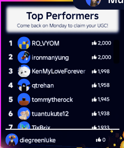 #Roblox The Block developers have gone ROGUE.

At the conclusion of the new Spotlight Showdown event, developers of The Block have decided to arbitrarily disqualify users with 2,000 or more Likes/points for NO REASON. Including myself, a Mac user who can not even exploit/hack.