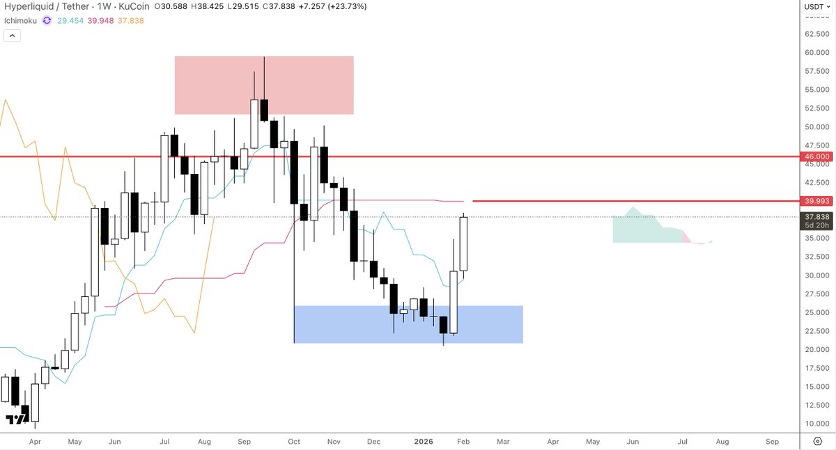 Joe Mitoshi 👨🏻‍🚀 tweet media