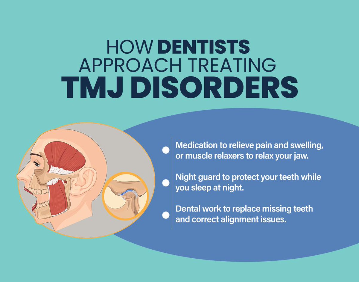 MidValDental's tweet photo. If jaw discomfort and muscle tension are holding you back, TMJ disorder could be the culprit. Schedule a visit at https://t.co/RQLjVdY5Nr for a comprehensive evaluation and expert diagnostics. #jawpain #tmjdisorder #tmjawareness #MidValleyDentalCare #Northridge #CA https://t.co/z74oH1VBkx