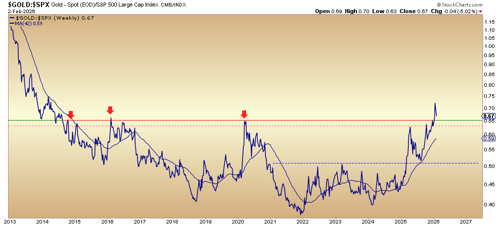 Jordan Roy-Byrne CMT, MFTA ⛏⛏ tweet media