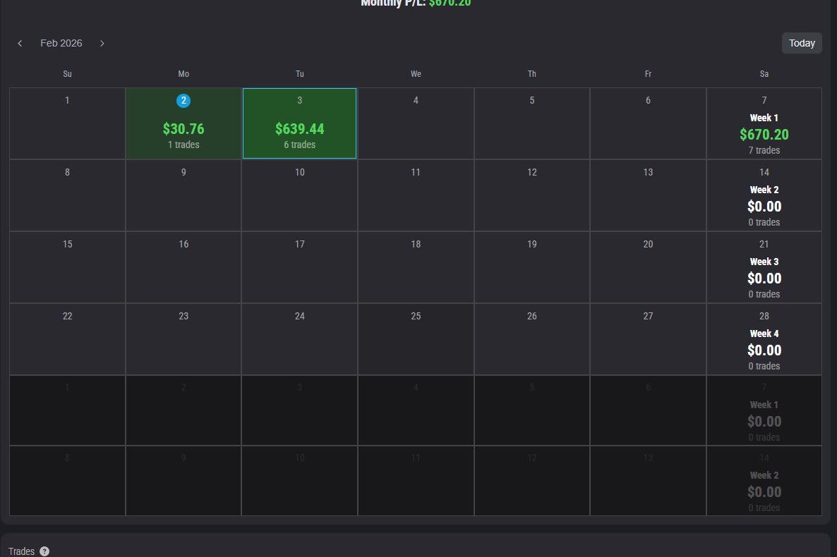 Day 1 Futures let’s get it !