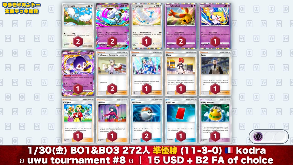 🏆 #ポケポケ 勝率 3位〜6位 3位：サザンドラ/メガアブソルex (54.0