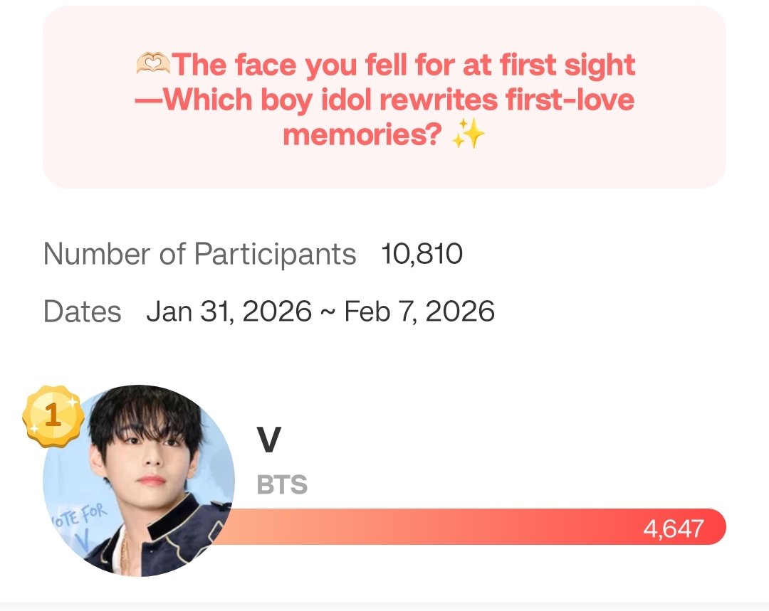#CHOEAEDOL #ImagePick

🫶🏻The face you fell for at first sight—Which boy idol rewrites first-love memories? ✨

🐯: V (Taehyung)
🥇: 4,647
Gap: 849  votes
📆:  Jan. 31 - Feb 7

🔗 myloveidol.com/onepick/695/?l…

♡ VOTE FOR V DAILY♡ 
Let’s keep him at the top