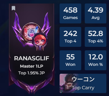 ラナス／グリフ tweet media