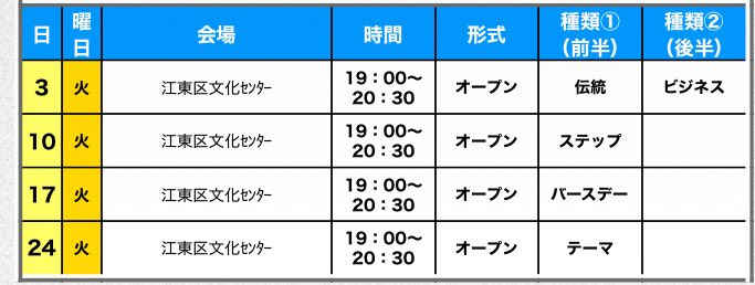 【2月の予定⛄️】
初めての方も、お馴染みの仲間も2月もよく来たねでお待ちしております！

読み合わせ書籍は以下のとおりです
伝統→「伝統のチェックリスト～ＡＡグレープバイン誌から～」
ステップ→「ギャンブラーズ・アノニマス１２ステップ・ワーク」