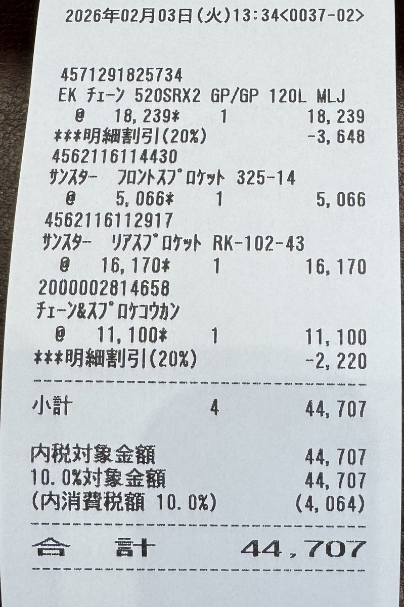 あおい tweet media