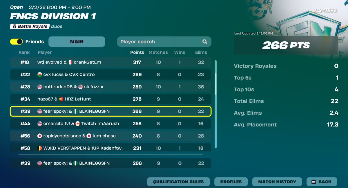 fear spoky tweet media