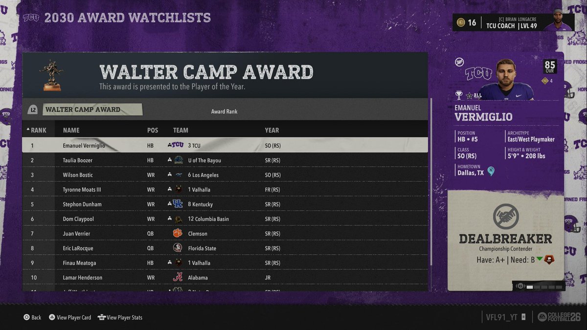 TCU_NECF26's tweet photo. He is him! Vermiglio wins the Heisman and several other awards. Great job by this young man, and he still has 2 years left. 👀

#NECFRecap | #DFWDominance https://t.co/yVwDV6imYB