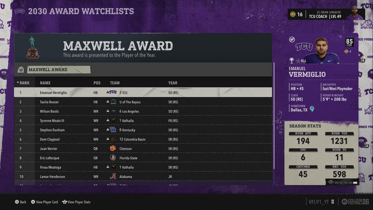 TCU_NECF26's tweet photo. He is him! Vermiglio wins the Heisman and several other awards. Great job by this young man, and he still has 2 years left. 👀

#NECFRecap | #DFWDominance https://t.co/yVwDV6imYB