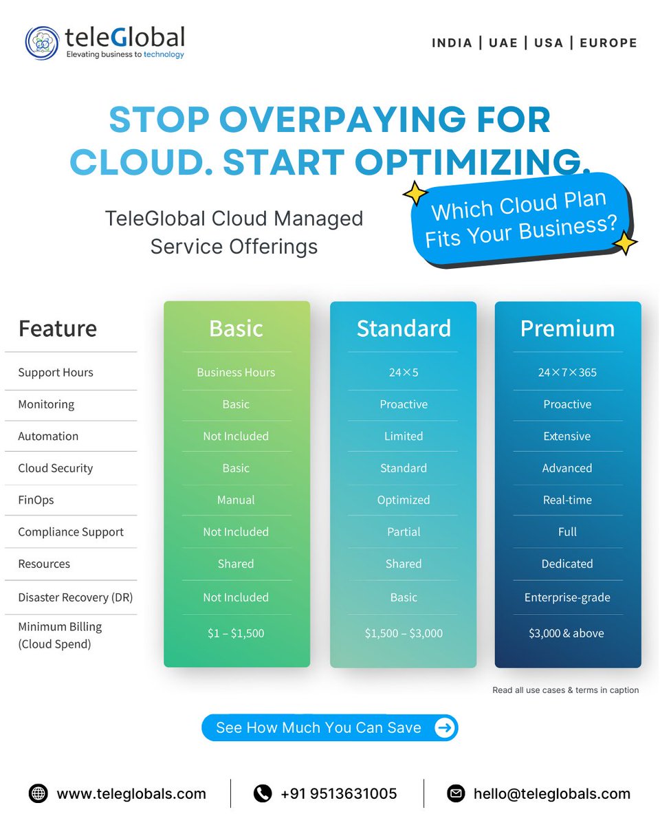 Teleglobals's tweet photo. Scale smarter with TeleGlobal Cloud Managed Services

✔ Startups → Basic
✔ Growing teams → Standard
✔ Mission-critical workloads → Premium Not sure 

Which plan fits you?
👉 Get expert guidance. Contact us now.
https://t.co/ihXWwbJumq

#CloudManagedServices #AWS #Azure #MSP  #CloudSecurity #India #uAES #Europe #UnitedStates