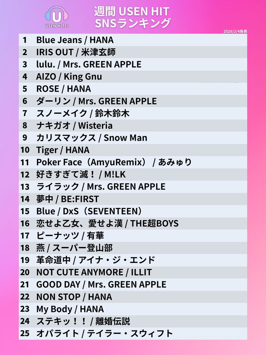 有華-yuka- (@yuka__song) / Posts / X