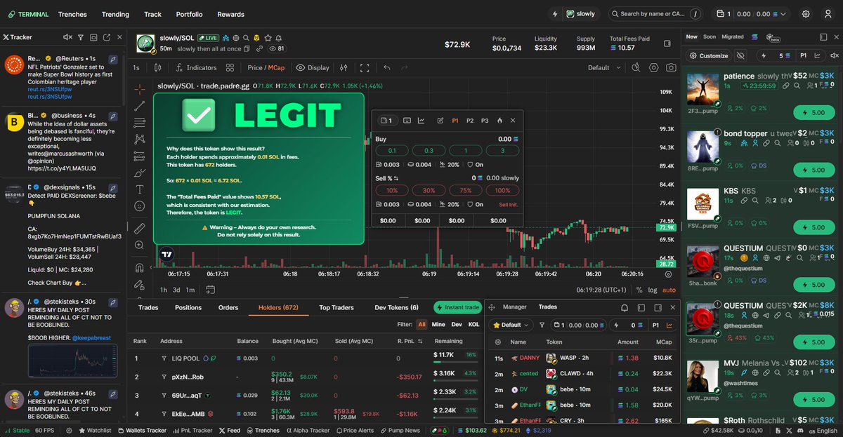 🆕 New token! Check the ANALYSIS! (Screenshot)

$slowly
DAuBLf7F4zKJownSJQFrXjvmCAqVFYpBGNcjgSxQpump

🏆 I use Terminal (Terminal is owned by PumpFun) – trade.padre.gg/rk/milsani
📌 For more information, check my profile.
