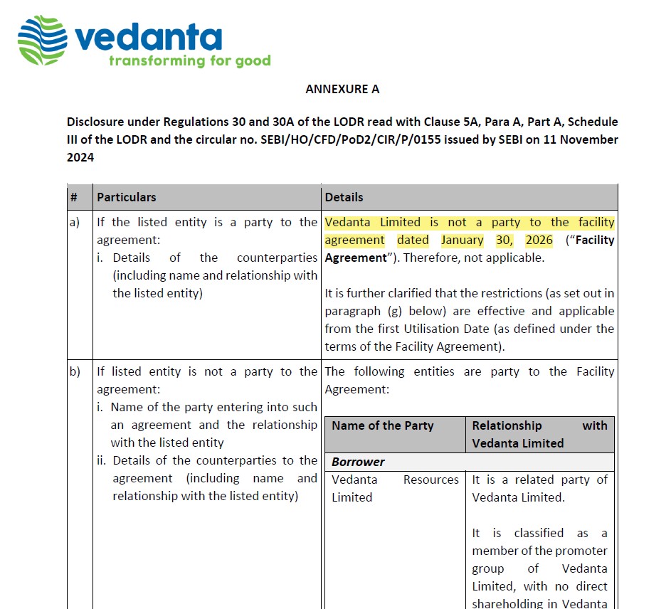 viceroyresearch's tweet image. $VEDL
Thursday -@Vedanta_Group claimed deleveraging. With $275m of intercompany loans + interest due, all funded through 'dividends.' (Img1)
Friday- $VRL borrowed $350m NOT secured against #Vedanta, BUT the small print says otherwise (Img2)
Note: $206m due to KCM is still unpaid