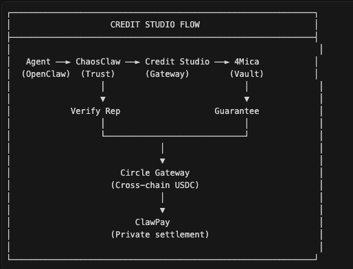 Sumeet (chaos time) tweet media