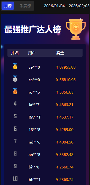 比特指纹浏览器 tweet media