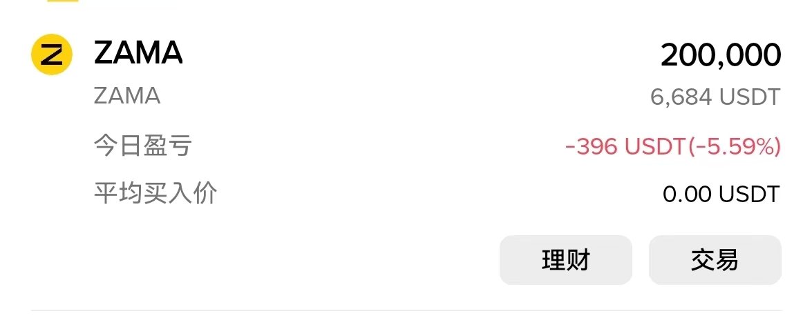 zama跌的我互关的心情都没了
还想着过个肥年了
看来我多想了还是在蓄力啊
年还得过，互关也得继续