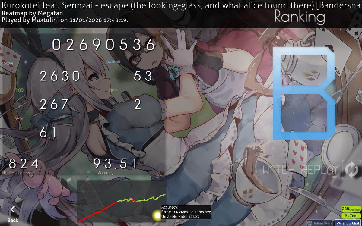 maxtulini's tweet photo. osu!taiko 7⭐ FC medal :DDDD
And also a very surprising hp pass on escape (. ❛ ᴗ ❛.) https://t.co/oiPAoQHG3M