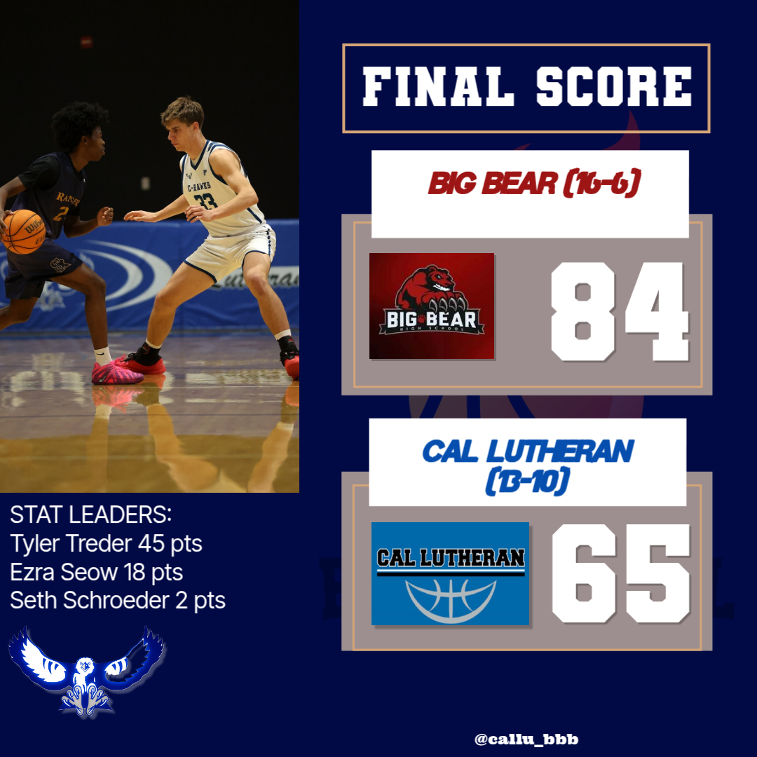 Cal Lutheran HS Boys Basketball tweet media