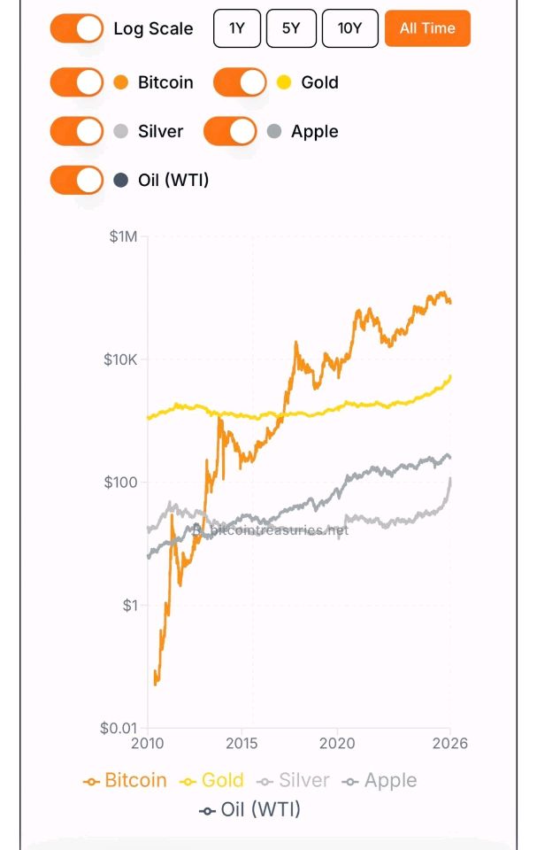 Akash Bansal (Flitpay) tweet media