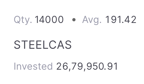 csbirju's tweet photo. Bought #STEELCAS Few Days Back https://t.co/w6Hx3duwhr