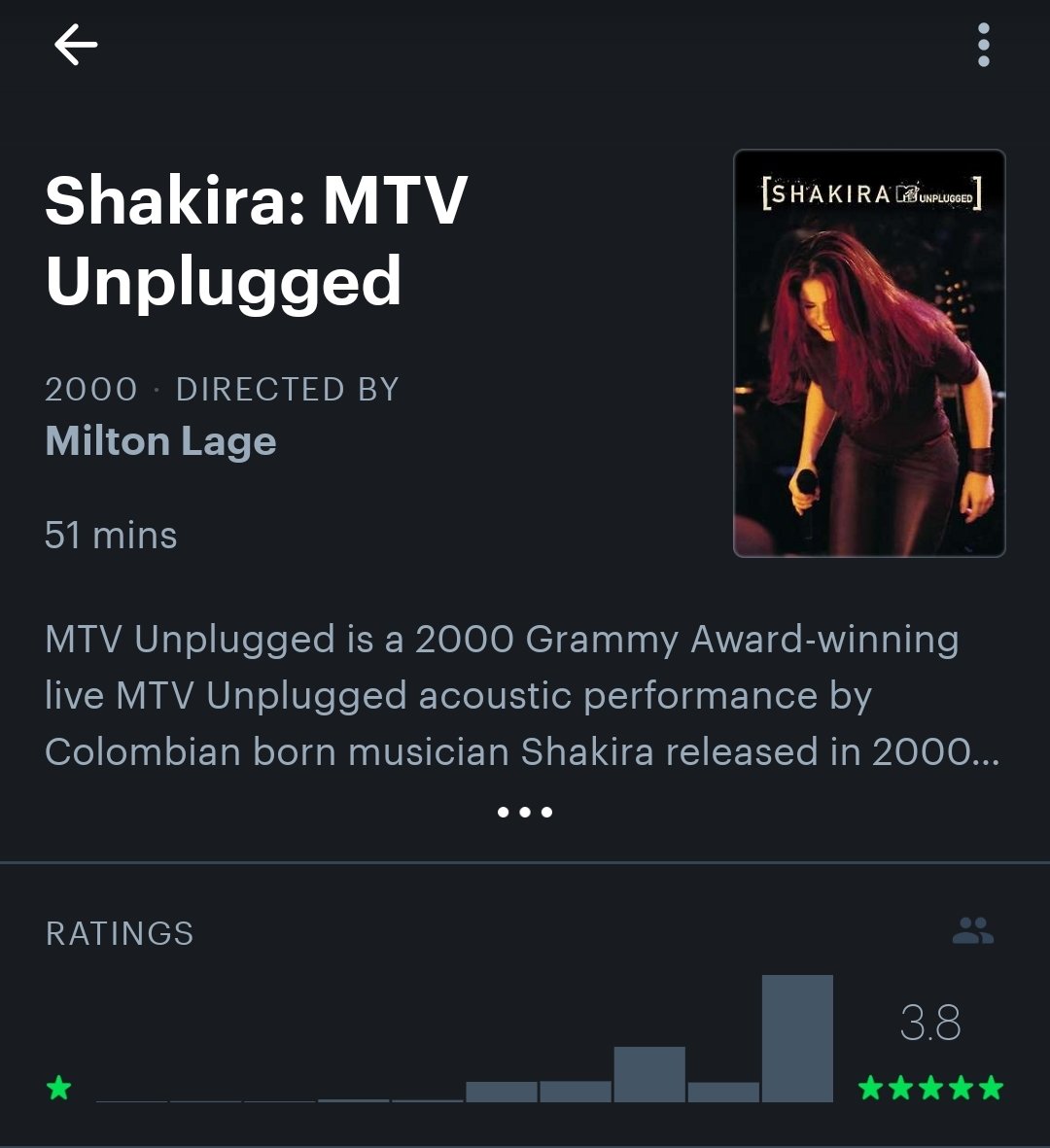 Should be a 4.5 at the lowest