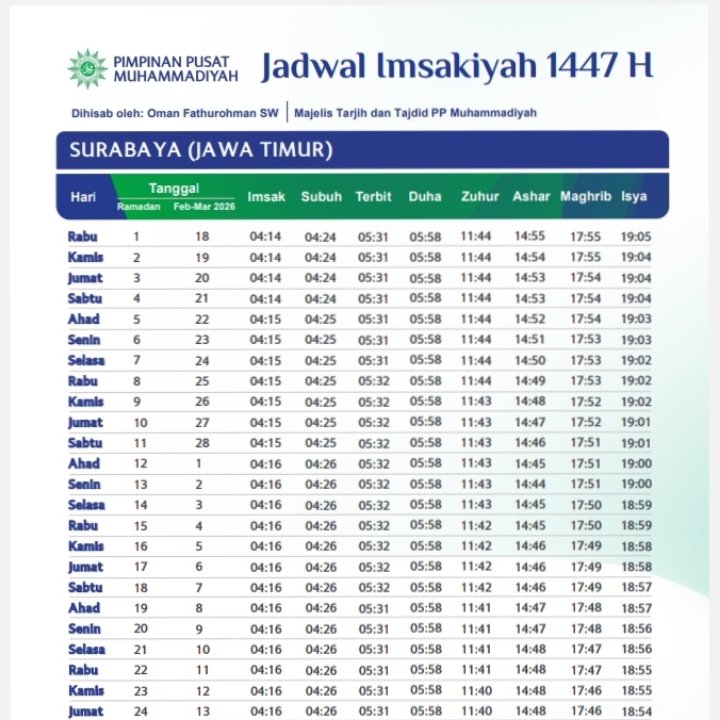 Cabang Muhammadiyah Simokerto (@muh_simokerto) on Twitter photo 