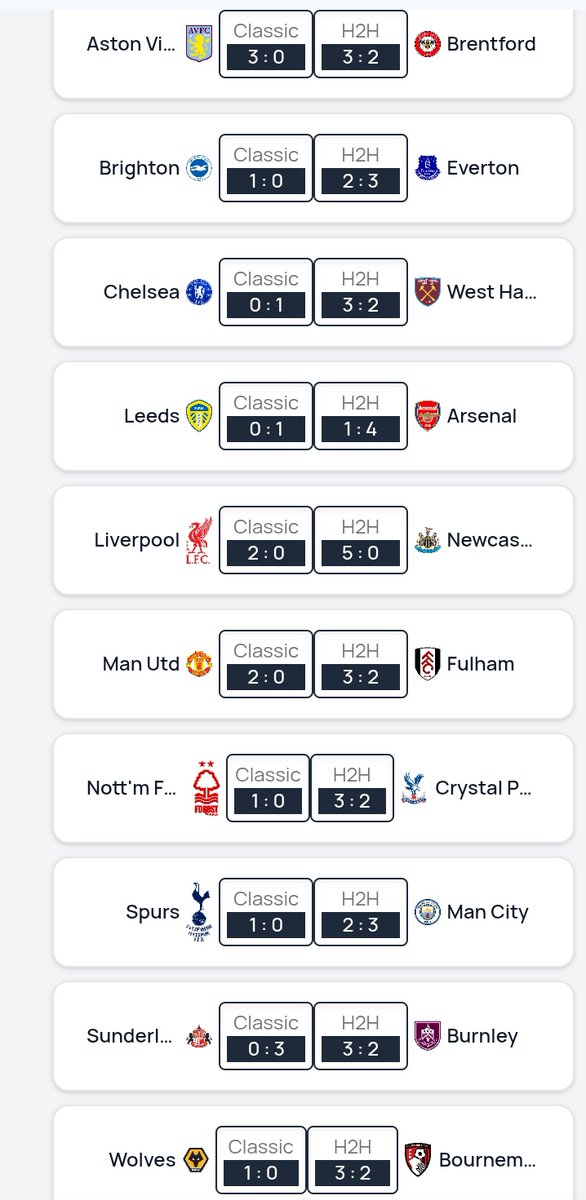 fantasyKings021's tweet photo. What a GW, drama all the way to the end.

Here is how it ended for each of the 20 teams in the Ffk 5-a-side mini league {Gw-24} 

Not satisfied with the highlights ❔ Head over to the website to see all the details.

https://t.co/BfVK4fx2OC

#FPL #Ffk https://t.co/wuZIQX9miI