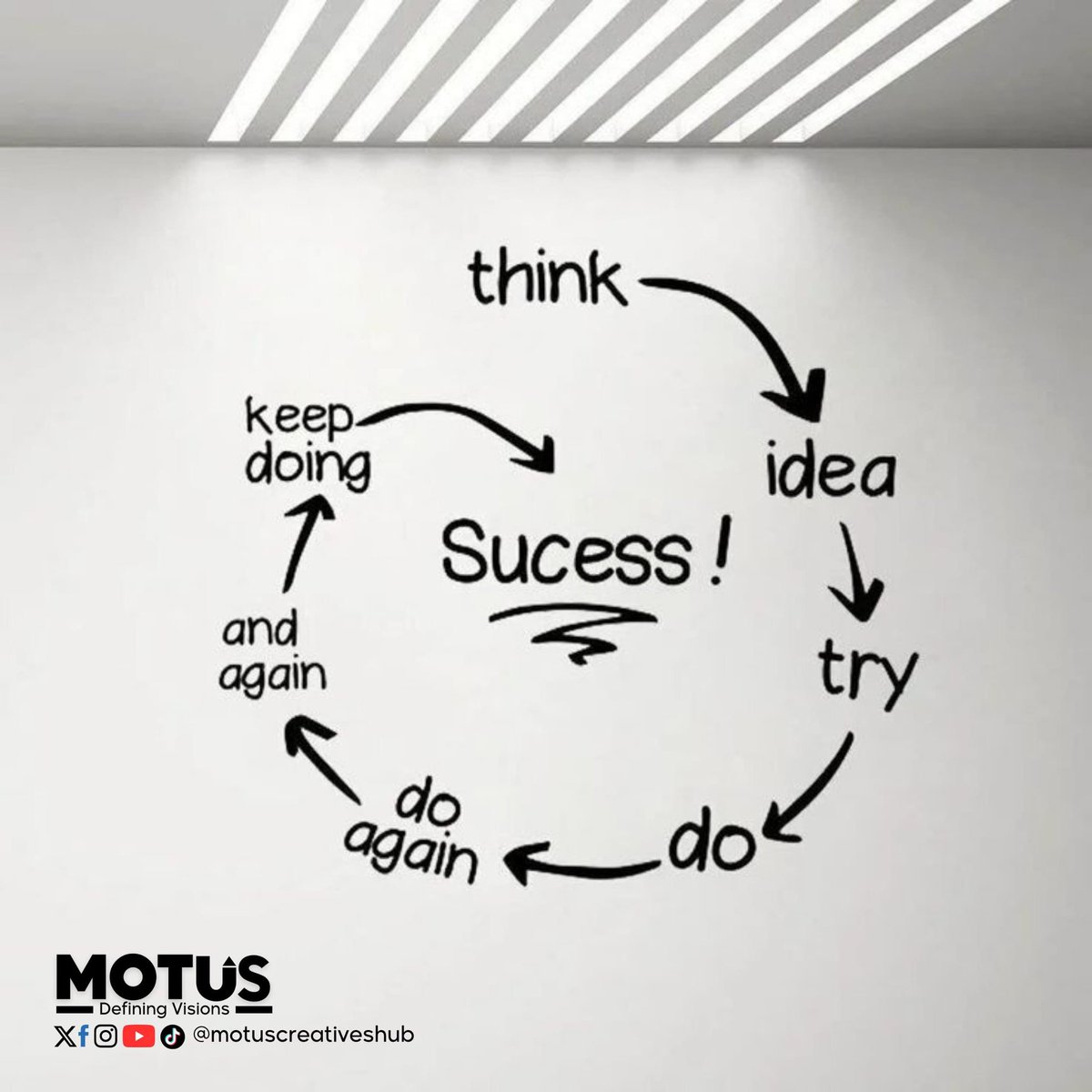MOTUS Creatives Hub 🌎 tweet media